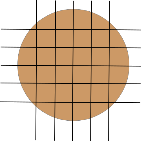 Drawing of the slicing pattern for oatcakes.